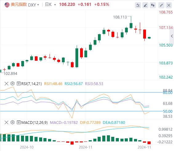 【富拓外汇平台】：特朗普新的关税威胁之下，人们重新燃起了对日元的兴趣(图1)